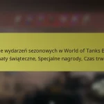 Misje wydarzeń sezonowych w World of Tanks Blitz: Tematy świąteczne, Specjalne nagrody, Czas trwania